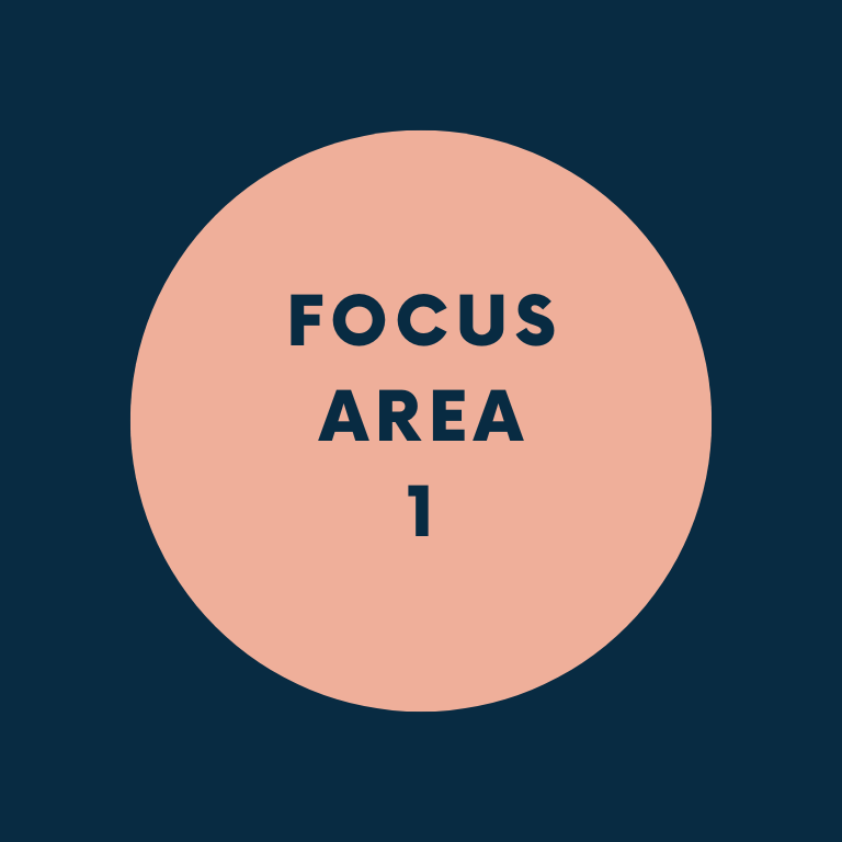 Blue and Orange Porter's Five Forces Analysis Graph (5)